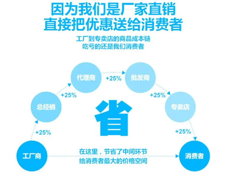 QQ截图20141210110957