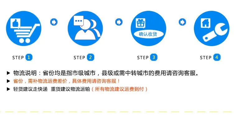 物流信息