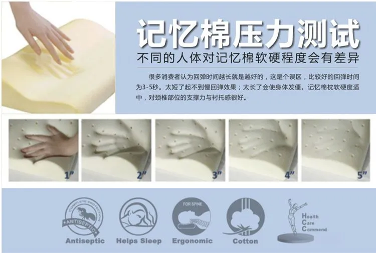 记忆棉压力测试