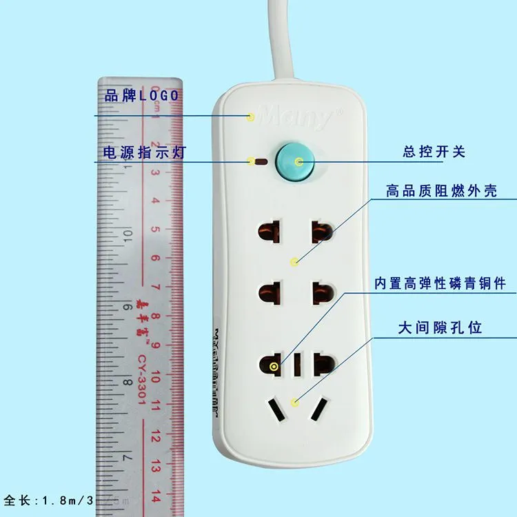 详情