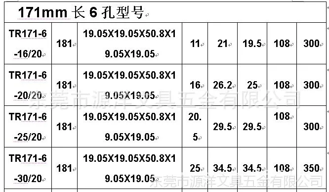 171-6