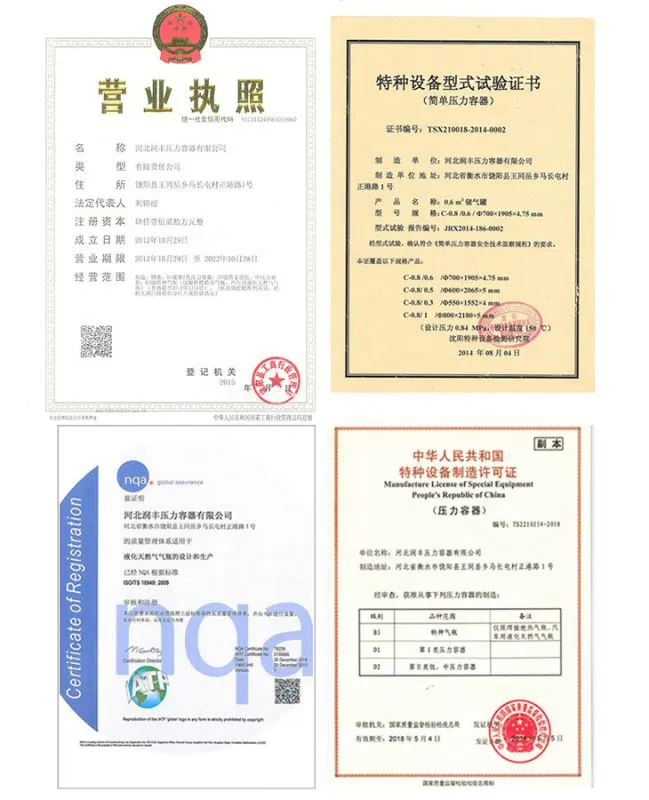 荣誉资质 荣誉资质