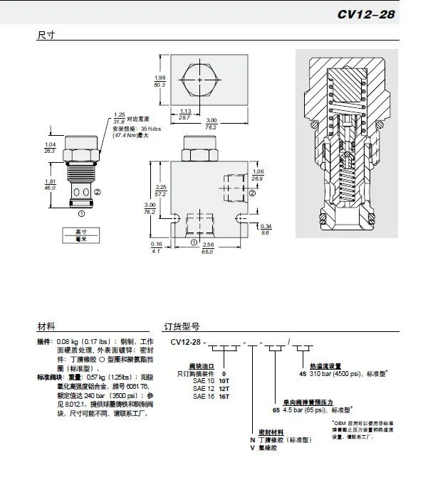 CV12-28尺寸