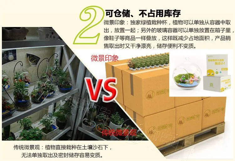 可仓储