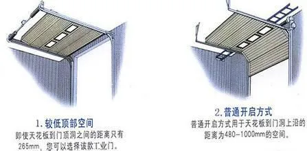 低空开启方式