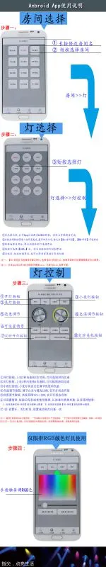 *** APP使用说明