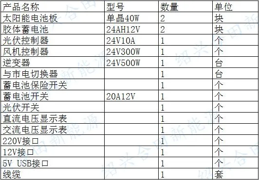 校园光伏实验室 校园光伏实验室