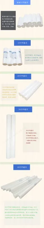描述1