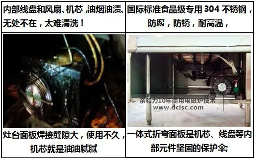 亲和力商用电磁灶批发 亲和力商用电磁灶批发