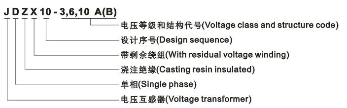 REL12、JDZX10-3、6、10A(B)电压互感器型号含义 REL12、JDZX10-3、6、10A(B)电压互感器型号含义