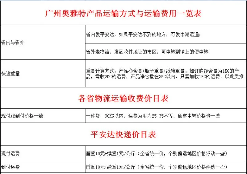 QQ截图2015表示11