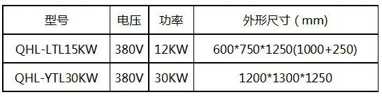 亲和力商用电磁汤炉批发 亲和力商用电磁汤炉批发