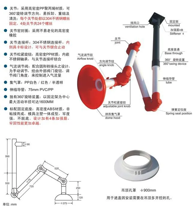 万向抽气罩1