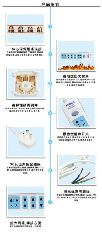 产品详情页2
