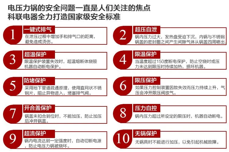 电压力锅安全问题