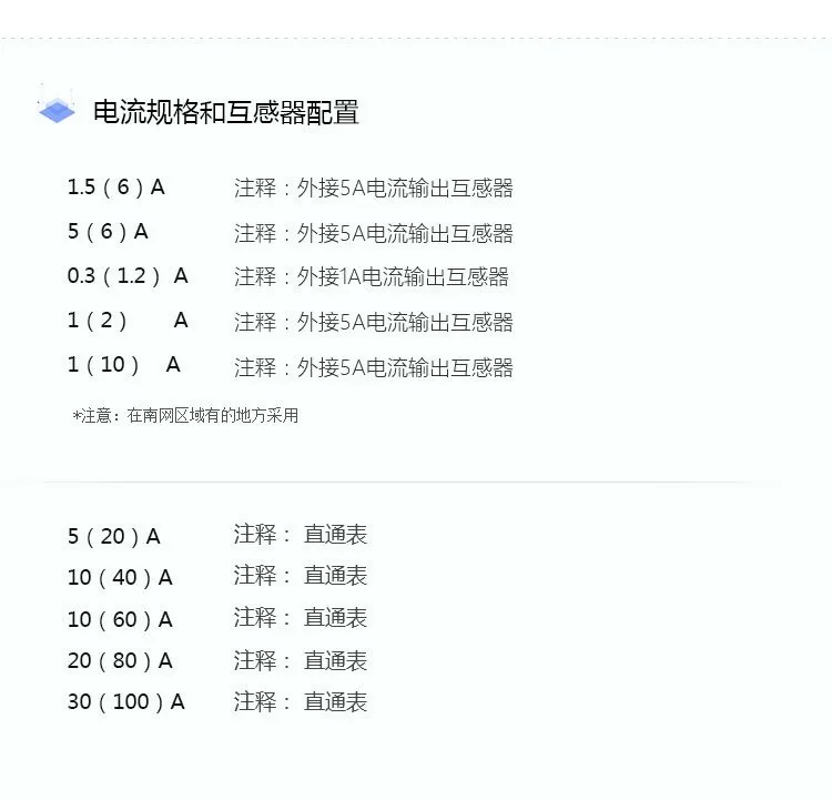 深圳科陆DTZY719-G三相四线费控智能电表
