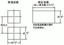 E5□Z 外形尺寸 3