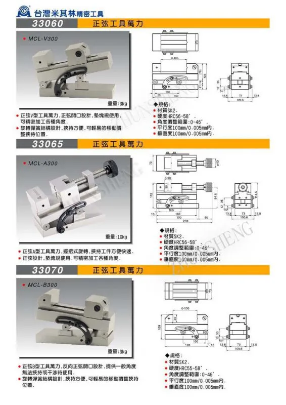 33060-33070正弦万力