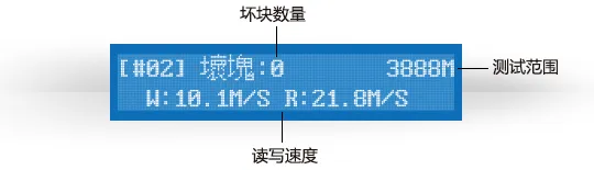 SD卡拷贝机 佑华拷贝机 内存卡批量复制 TF卡拷贝机