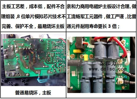 亲和力商用电磁炉主板 亲和力商用电磁炉主板