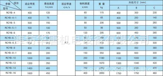 永磁悬挂除铁器参数表