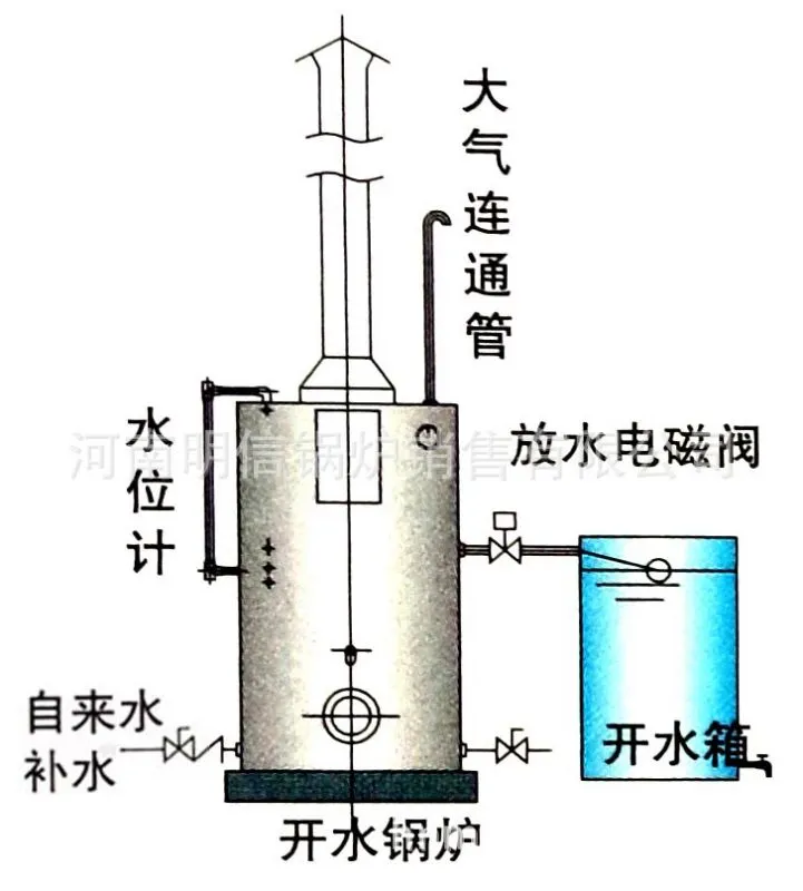 连续工作