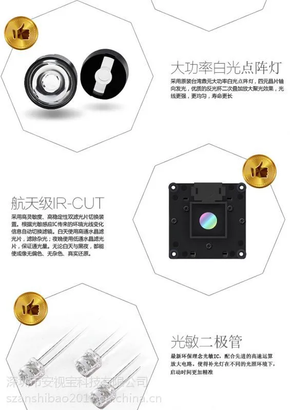 车牌自动识别