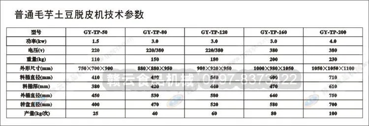 普通毛芋土豆去皮机技术参数