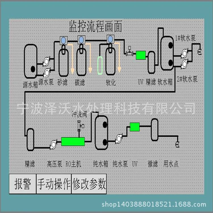 净水设备监控画面_副本