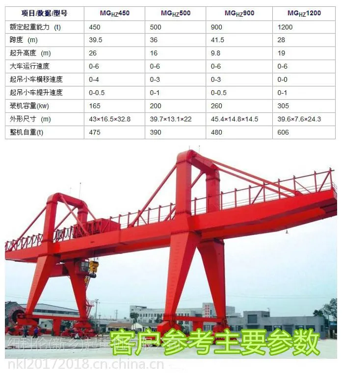 行车行吊销售厂家 20T龙门吊生产销售价格