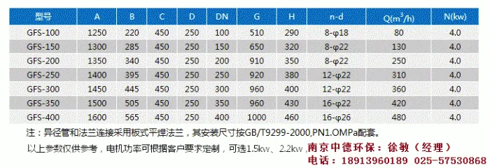 点击打开原图