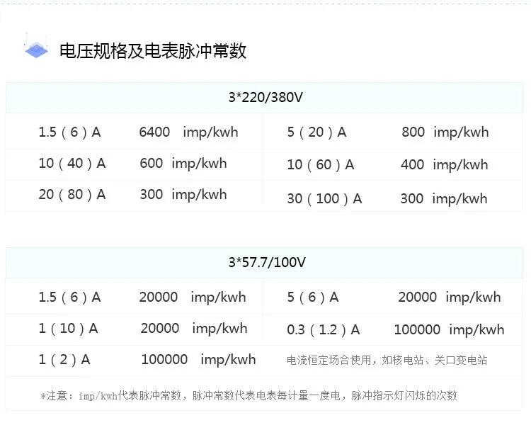 深圳科陆DTZY719-G三相四线费控智能电表