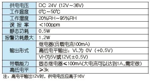 QQ截图20141229154625 QQ截图20141229154625