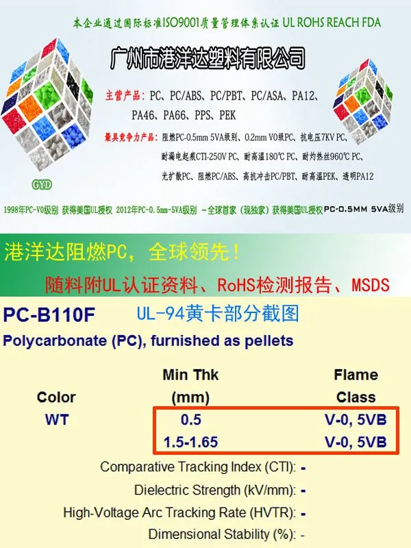 黄卡部分截图