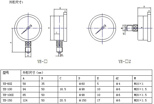 无锡广顺压力表厂家4006017018