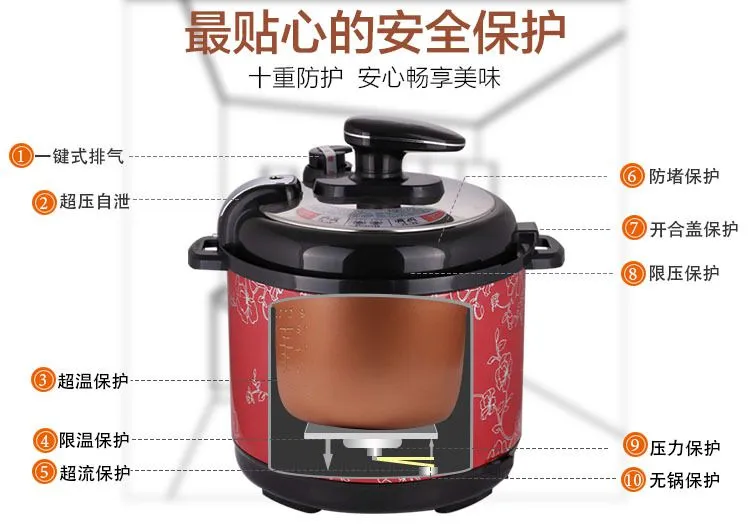 电压力锅剖析图-1(1)