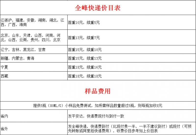 QQ截图2015表示2