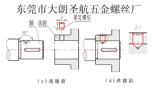紧定螺丝_副本