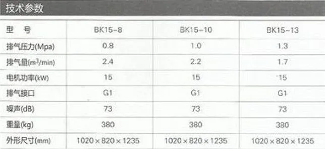 bk15-8cs