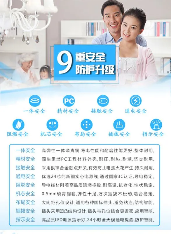 产品详情页2