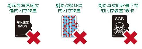 SD卡拷贝机 佑华拷贝机 内存卡批量复制 TF卡拷贝机