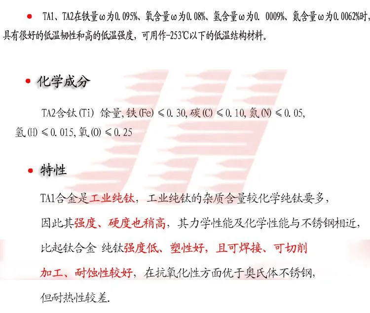 TA1TA2 化学成分+特性 .