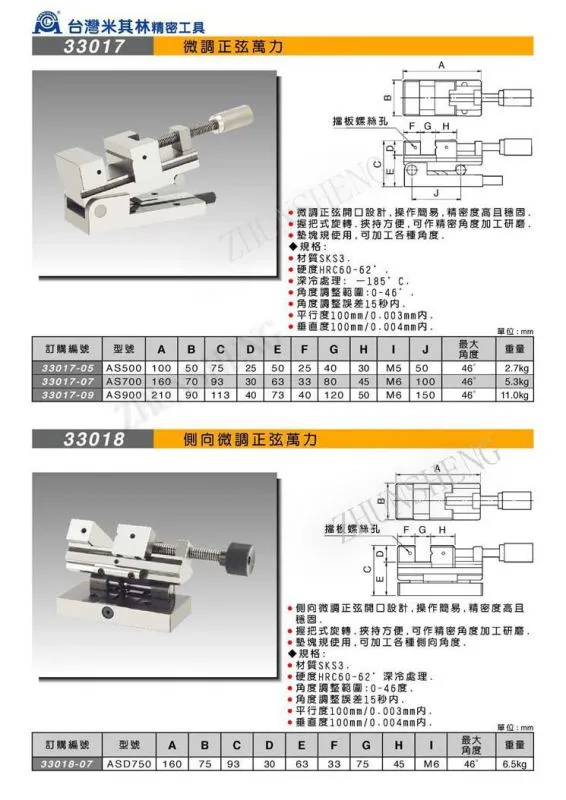 33017、33018微调正弦万力
