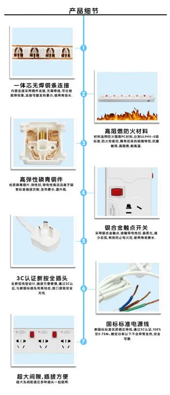 产品详情页3