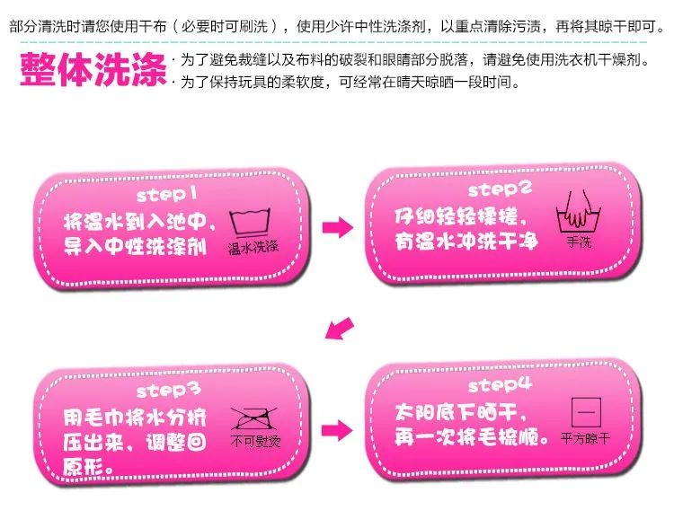 洗涤模板