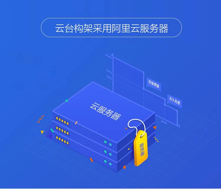 深圳科陆DTZY719-G三相四线费控智能电表