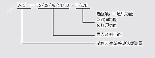 小电流接地选线装置型号说明