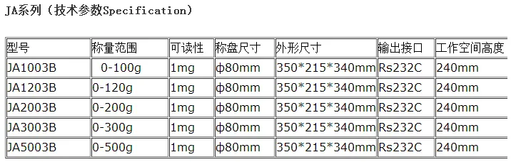 QQ截图20161216225628.png QQ截图20161216225628.png