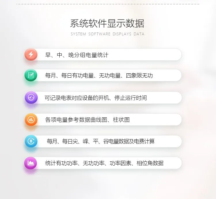 深圳科陆DTZY719-G三相四线费控智能电表