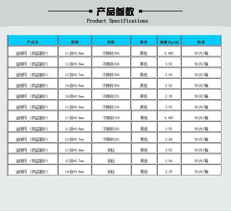 铭冠金刚网产品参数15203289239 铭冠金刚网产品参数15203289239/